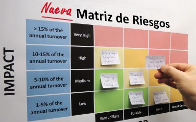 3 Claves Para Adaptar la Gestión de los Riesgos a la Nueva Realidad Operativa